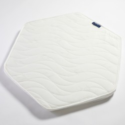 Matelas Parc Bebe Matelas Parc Bebe