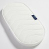 Matelas sur mesure pour berceau