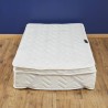 Surmatelas mémoire de forme rafraîchissant adulte
