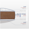 Découpe matelas, épaisseur 22cm, dimensions 114x180, 100% coco