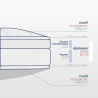 Découpe matelas mémoire de forme de 20cm, dimensions 180x200
