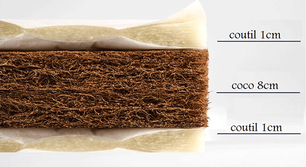 matelas naturel